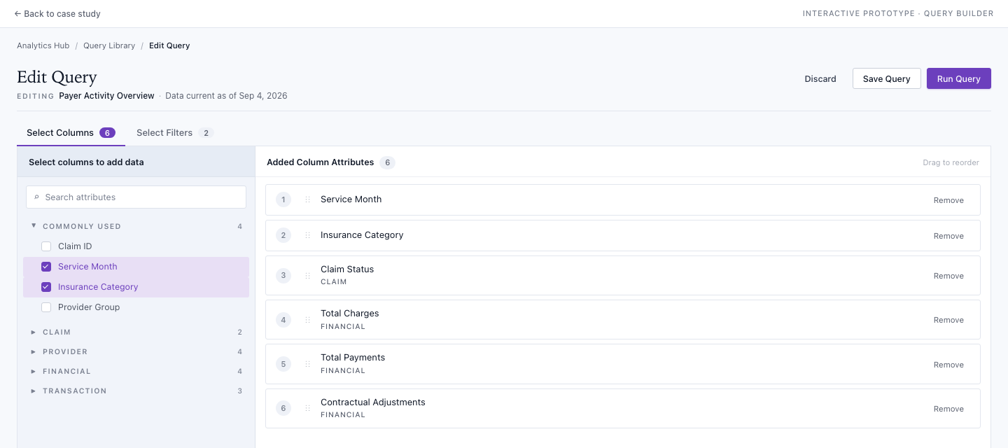Query Builder — reconstructed Edit Query interface with attributes sidebar, added columns, and query results table